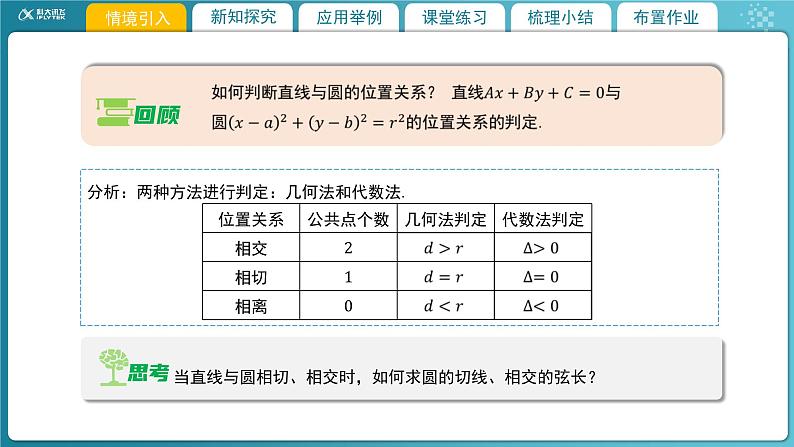 【教学课件】《1.2.3  直线与圆的位置关系（2）》精品教学课件03