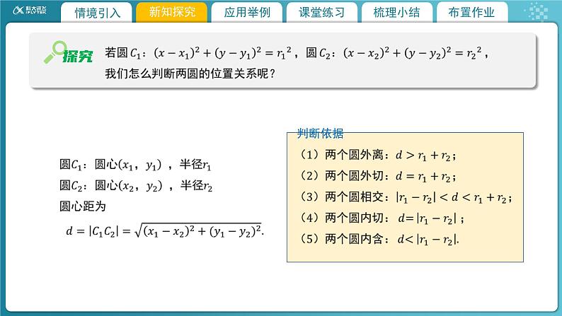 【教学课件】《1.2.4  圆与圆的位置关系》精品教学课件第8页