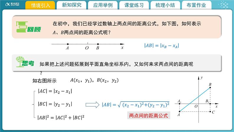 【教学课件】《1.6 平面直角坐标系中的距离公式（1）》精品教学课件03