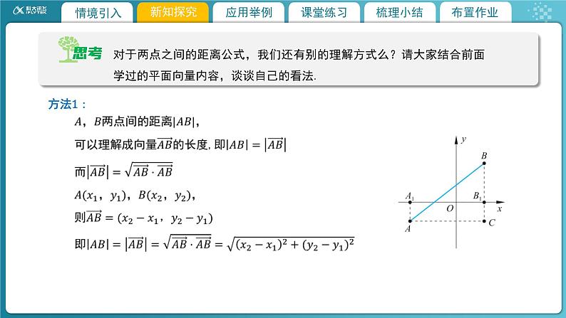 【教学课件】《1.6 平面直角坐标系中的距离公式（1）》精品教学课件05