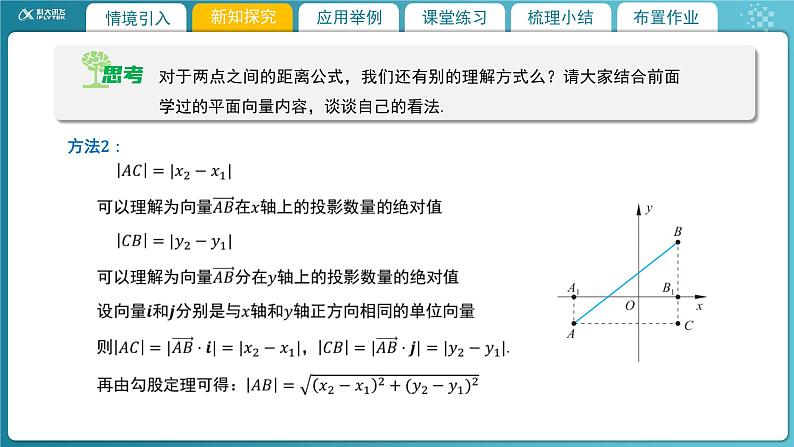 【教学课件】《1.6 平面直角坐标系中的距离公式（1）》精品教学课件06