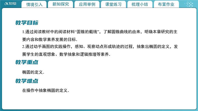 【教学课件】《2.1.1 椭圆及其标准方程（1）》精品教学课件02