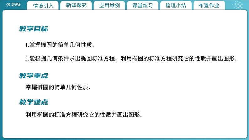 【教学课件】《2.1.3 椭圆的简单几何性质（1）》精品教学课件第2页