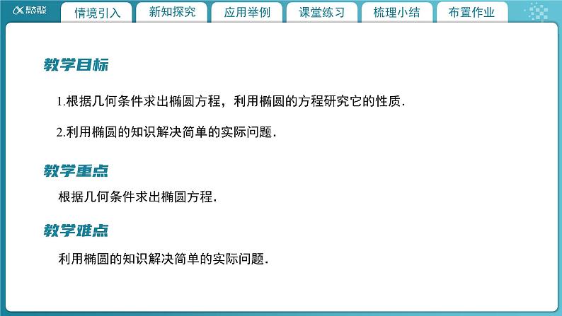 【教学课件】《2.1.3 椭圆的简单几何性质（2）》精品教学课件第2页