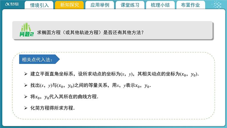 【教学课件】《2.1.3 椭圆的简单几何性质（2）》精品教学课件第5页