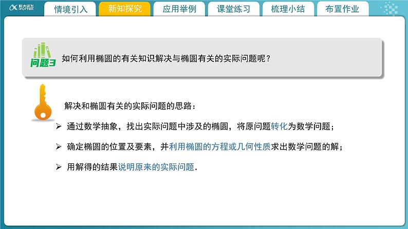【教学课件】《2.1.3 椭圆的简单几何性质（2）》精品教学课件第6页