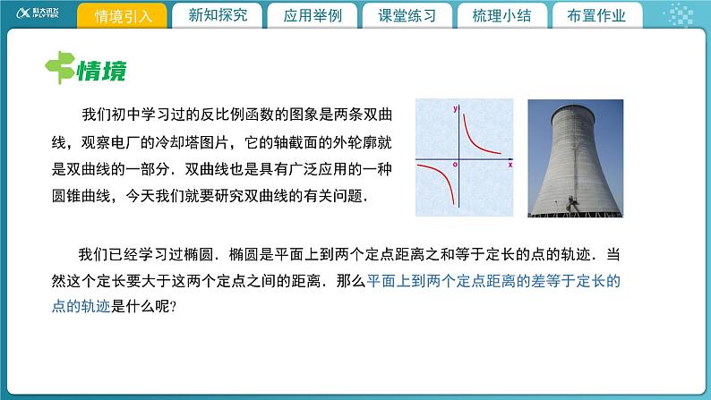 【教学课件】《2.2.1双曲线及其标准方程》精品教学课件第3页