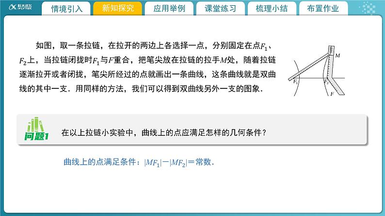 【教学课件】《2.2.1双曲线及其标准方程》精品教学课件第4页