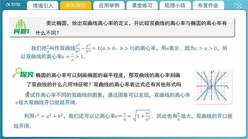 【教学课件】《2.2.2双曲线的简单几何性质(2)》精品教学课件第4页