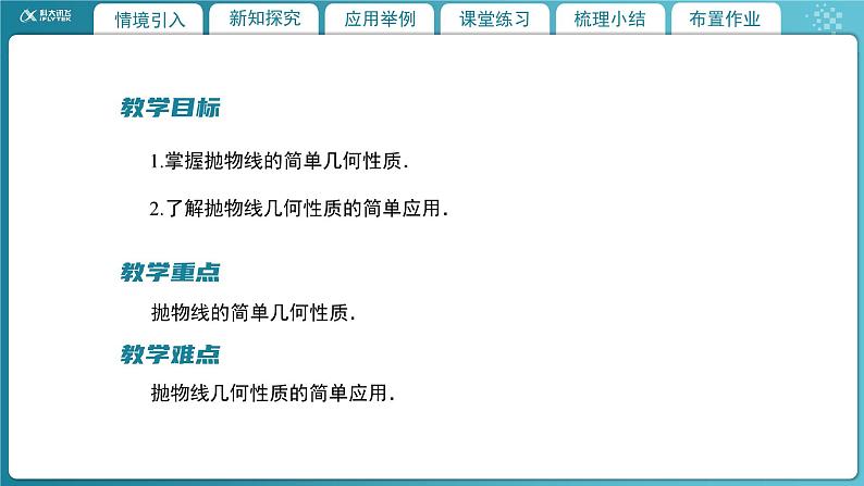 【教学课件】《2.3.2 抛物线的简单几何性质(2)》精品教学课件02