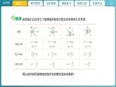【教学课件】《2.3.2 抛物线的简单几何性质(2)》精品教学课件