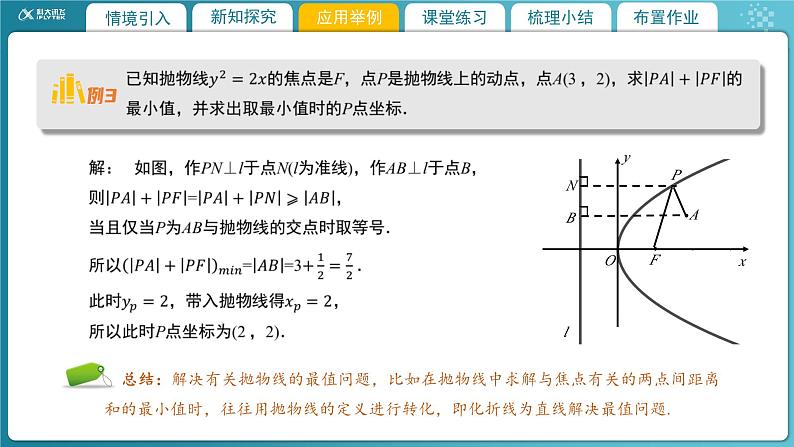 【教学课件】《2.3.2 抛物线的简单几何性质(2)》精品教学课件08