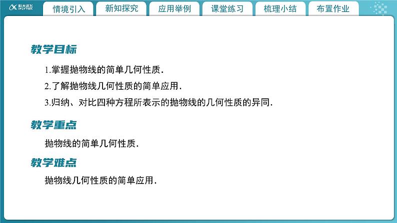 【教学课件】《2.3.2 抛物线的简单几何性质(1)》精品教学课件02