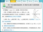 【教学课件】《2.3.2 抛物线的简单几何性质(1)》精品教学课件