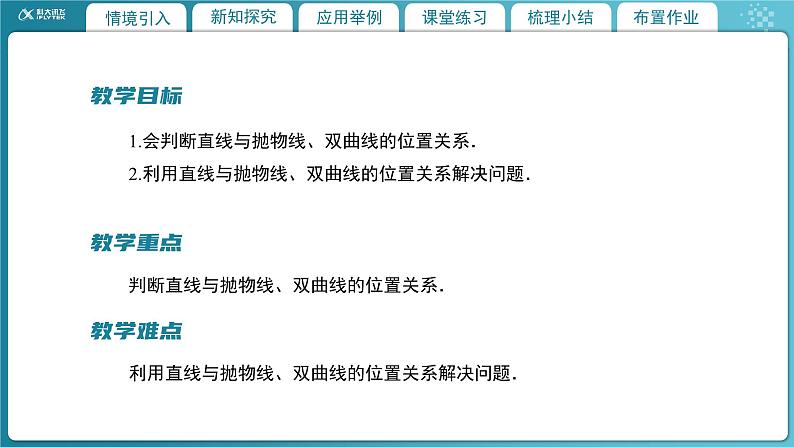 【教学课件】《2.4.1 直线与圆锥曲线的交点(2)》精品教学课件02