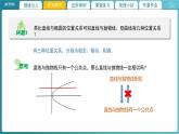 【教學(xué)課件】《2.4.1 直線與圓錐曲線的交點(diǎn)(2)》精品教學(xué)課件