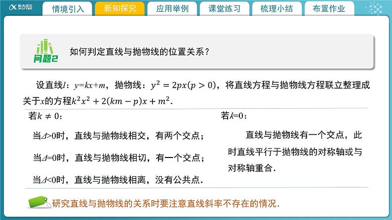 【教学课件】《2.4.1 直线与圆锥曲线的交点(2)》精品教学课件05
