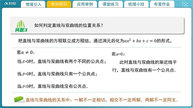 【教学课件】《2.4.1 直线与圆锥曲线的交点(2)》精品教学课件06