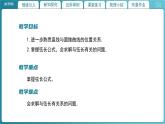 【教學(xué)課件】《2.4.2 直線與圓錐曲線的綜合問題》精品教學(xué)課件