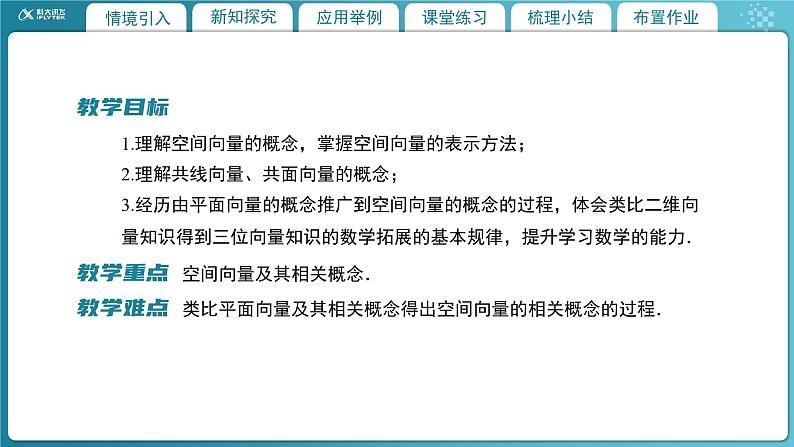 【教学课件】《3.2.1从平面向量到空间向量》精品教学课件第2页