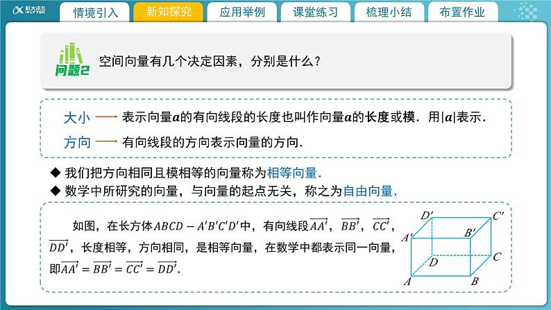【教学课件】《3.2.1从平面向量到空间向量》精品教学课件第5页