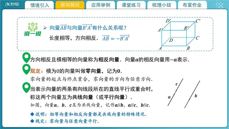 【教学课件】《3.2.1从平面向量到空间向量》精品教学课件第6页