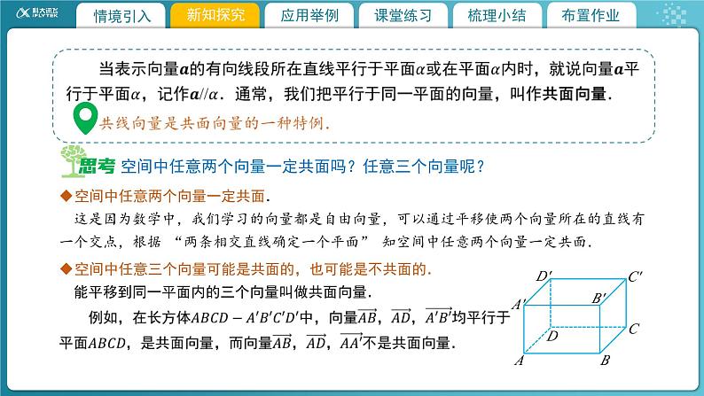 【教学课件】《3.2.1从平面向量到空间向量》精品教学课件第7页