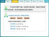 【教學(xué)課件】《3.2.2空間向量的運(yùn)算(1)》精品教學(xué)課件