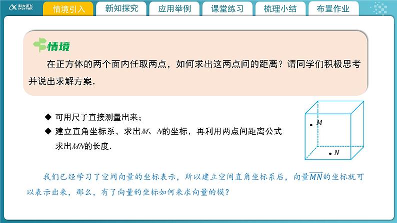 【教学课件】《3.3.2空间向量运算的坐标表示及应用(2)》精品教学课件第3页