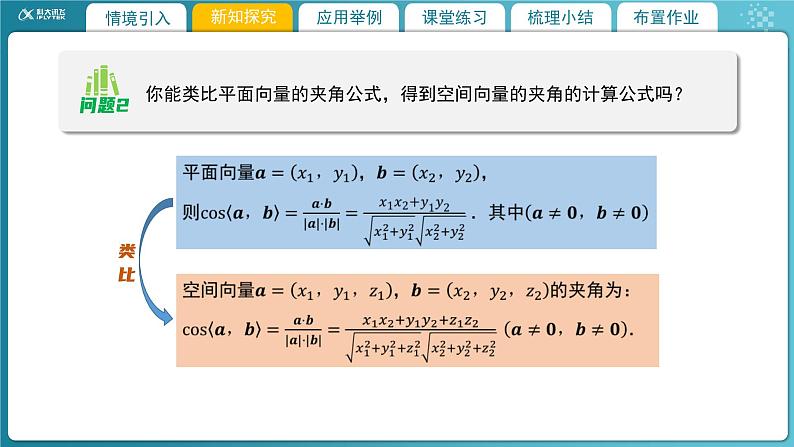 【教学课件】《3.3.2空间向量运算的坐标表示及应用(2)》精品教学课件第7页