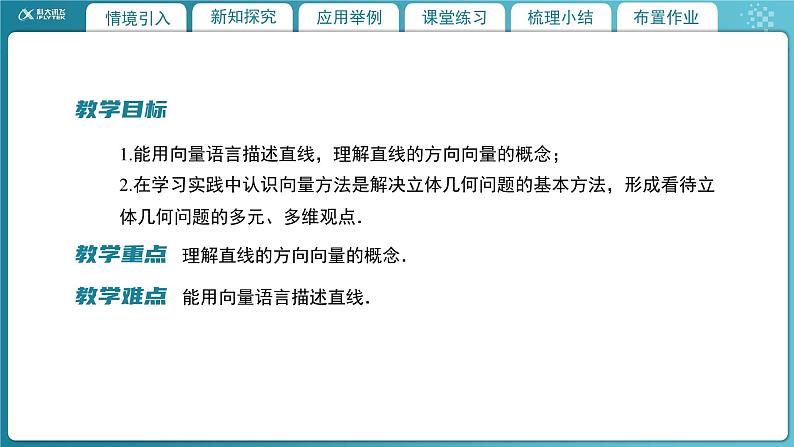 【教学课件】《3.4.1直线的方向向量与平面的法向量(1)》精品教学课件第2页