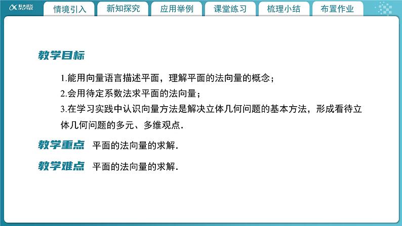 【教学课件】《3.4.1直线的方向向量与平面的法向量(2)》精品教学课件02