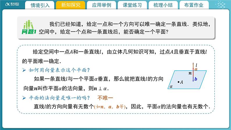 【教学课件】《3.4.1直线的方向向量与平面的法向量(2)》精品教学课件04