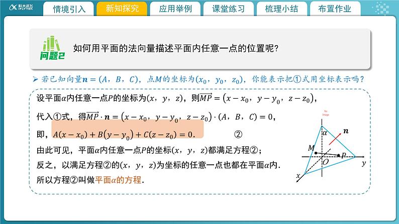 【教学课件】《3.4.1直线的方向向量与平面的法向量(2)》精品教学课件06