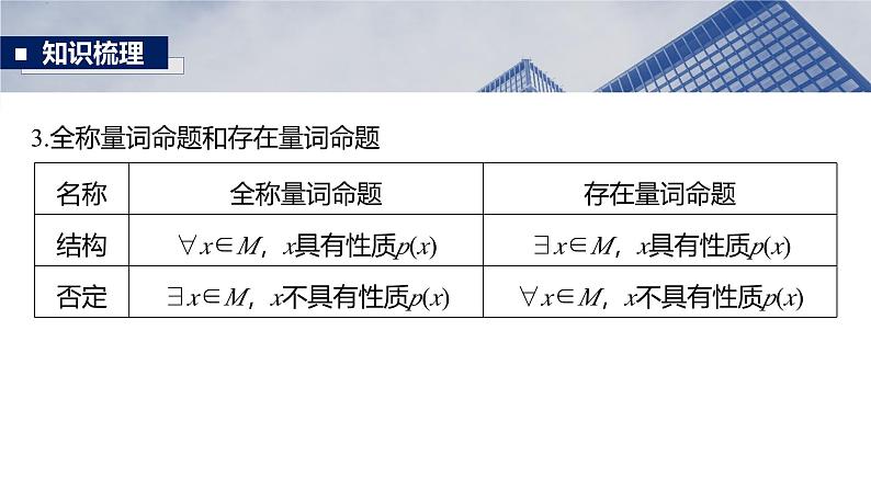 第一章　§1.2　常用逻辑用语-【北师大版】2025数学大一轮复习课件第7页