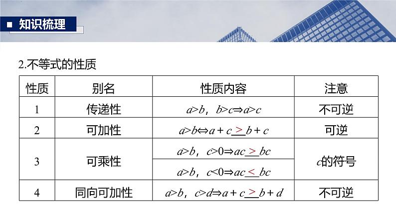 第一章　§1.3　等式性质与不等式性质-【北师大版】2025年高考数学大一轮复习（课件+讲义+练习）06
