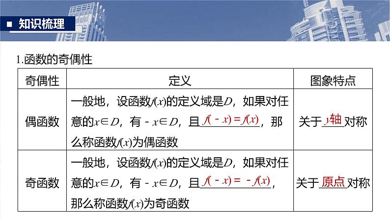 第二章　§2.3　函数的奇偶性、周期性-【北师大版】2025年高考数学大一轮复习（课件+讲义+练习）05