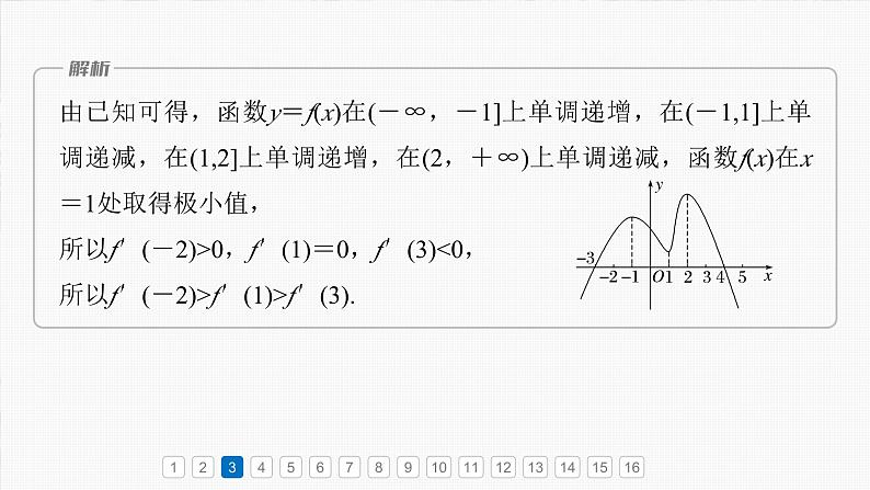 第三章　必刷小题5　导数及其应用-【北师大版】2025年高考数学大一轮复习（课件+讲义+练习）05