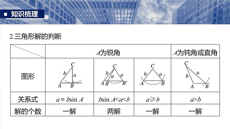 第四章　§4.8　正弦定理、余弦定理-【北师大版】2025数学大一轮复习课件第7页