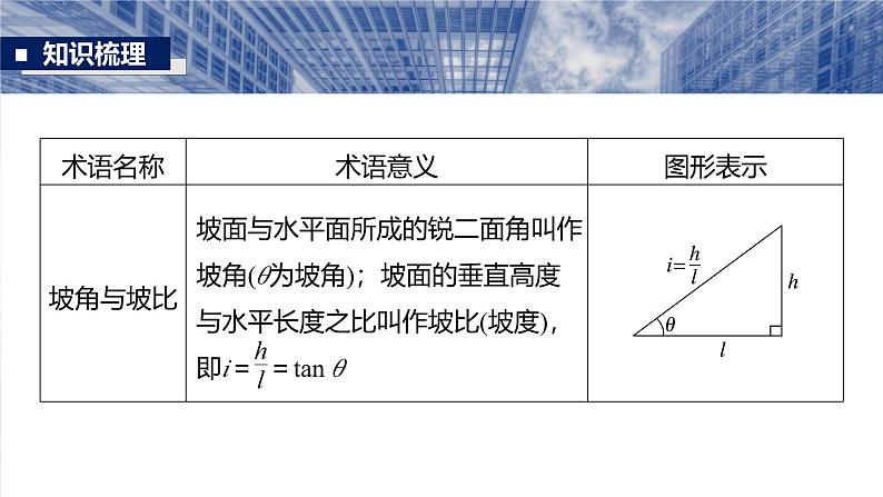 第四章　§4.10　解三角形应用举例-【北师大版】2025数学大一轮复习课件第7页