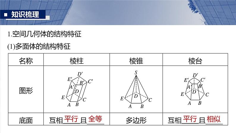 第七章　§7.1　基本立体图形、简单几何体的表面积与体积-【北师大版】2025数学大一轮复习课件第5页