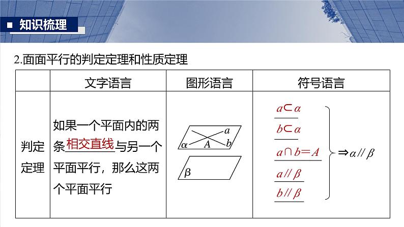 第七章　§7.4　平行关系-【北师大版】2025数学大一轮复习课件第7页