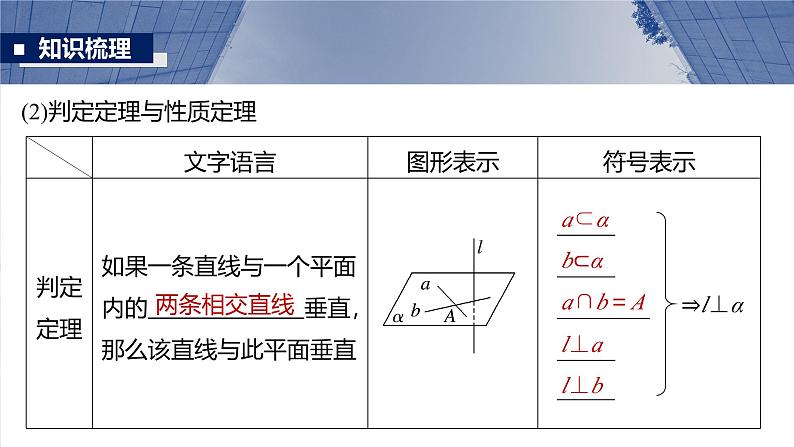 第七章　§7.5　垂直关系-【北师大版】2025年高考数学大一轮复习（课件+讲义+练习）06