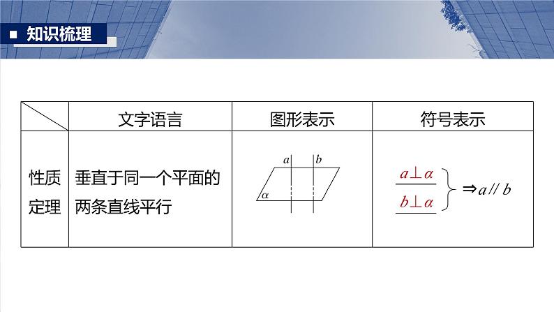 第七章　§7.5　垂直关系-【北师大版】2025年高考数学大一轮复习（课件+讲义+练习）07
