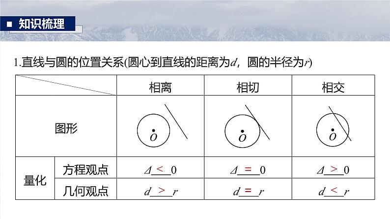 第八章　§8.4　直线与圆、圆与圆的位置关系-【北师大版】2025数学大一轮复习课件第5页