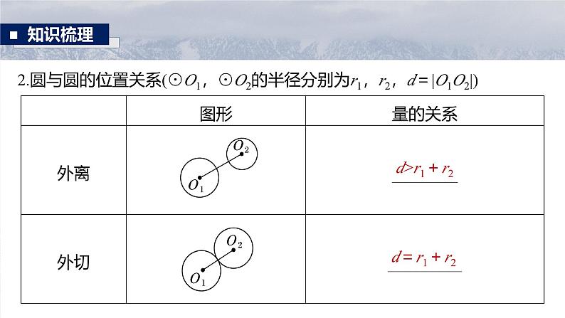 第八章　§8.4　直线与圆、圆与圆的位置关系-【北师大版】2025数学大一轮复习课件第6页