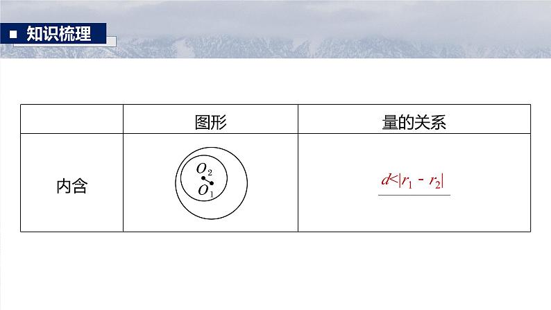 第八章　§8.4　直线与圆、圆与圆的位置关系-【北师大版】2025数学大一轮复习课件第8页
