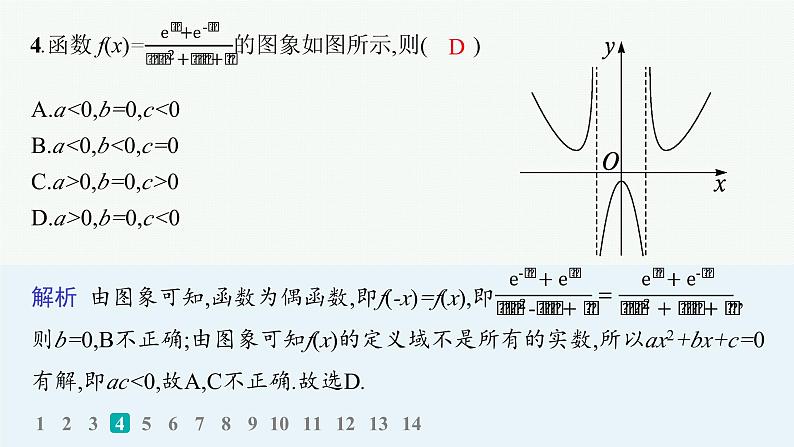 专题突破练1　函数的图象与性质第5页