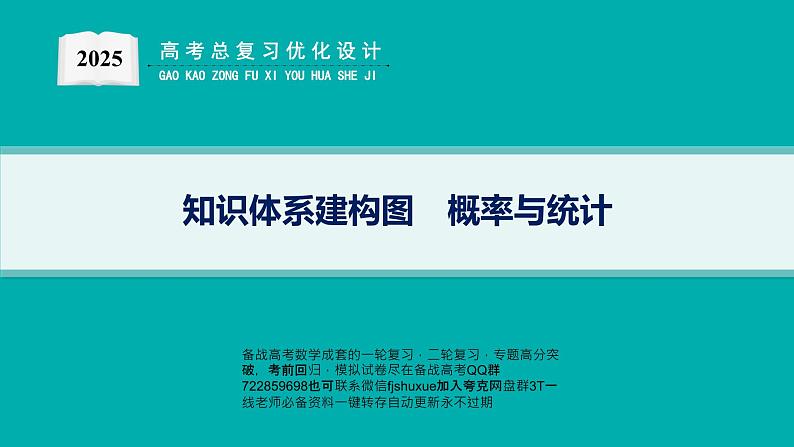 知识体系建构图　概率与统计第1页