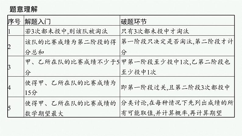 规范解答4  概率与统计第4页